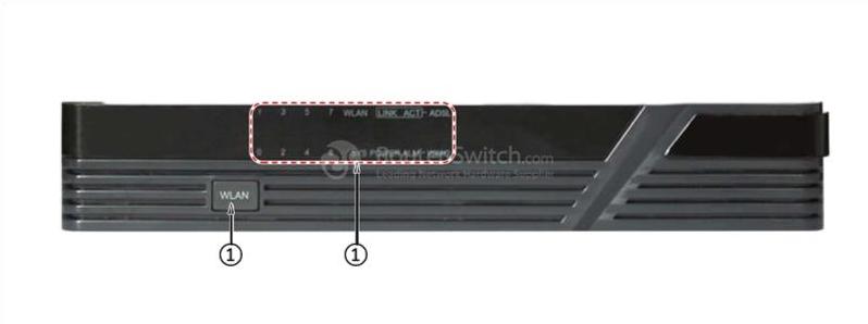 передняя панель USG2110-A-W front panel of USG2110-A-W