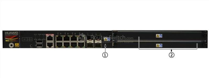 front panel of USG6630-AC