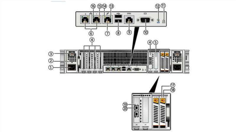 задняя панель узла P12 the rear panel of the P12 node