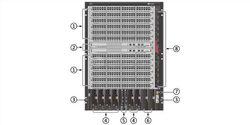 Структура шасси S9712 (вид спереди) S9712 chassis structure (front view)