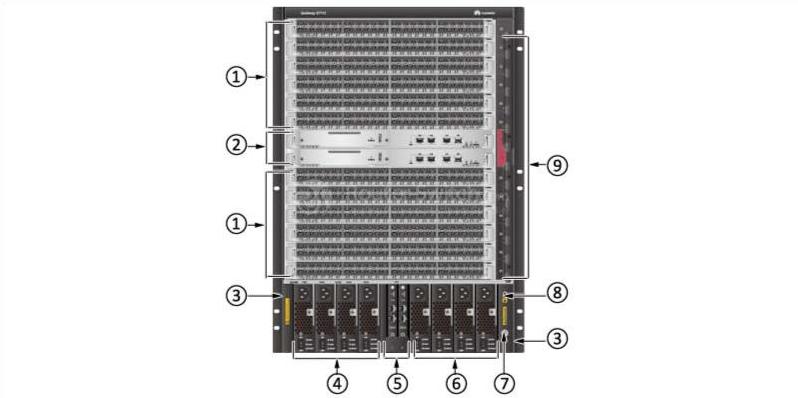 Структура шасси S7712 (вид спереди) S7712 chassis structure (front view)