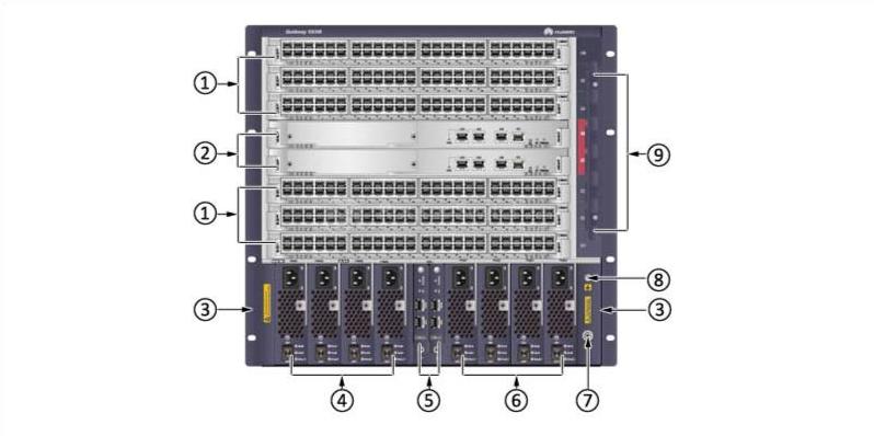 Структура шасси S9306 (вид спереди) S9306 chassis structure (front view)