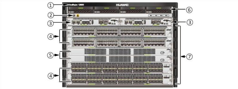 передняя панель CE12804SA-B0 the front panel of CE12804SA-B0