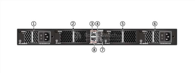 передняя (со стороны источника питания) панель CE6810-48S4Q-EI the front (power supply side) panel of CE6810-48S4Q-EI
