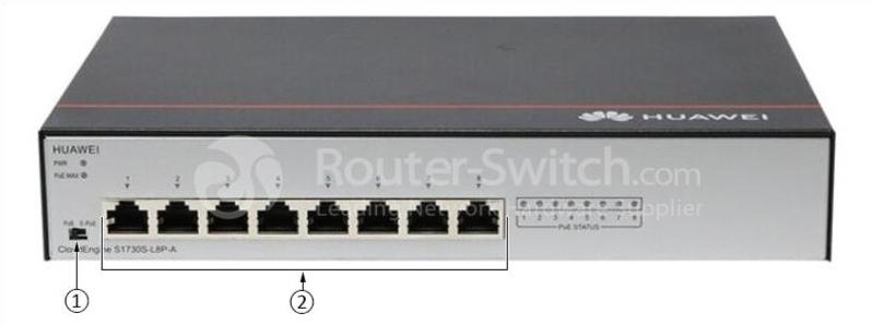 Huawei S1730S-L8P-A Front View