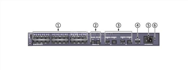 the front panel of S2350-28TP-EI-AC