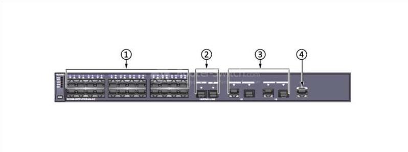 the front panel of S2350-28TP-PWR-EI-AC