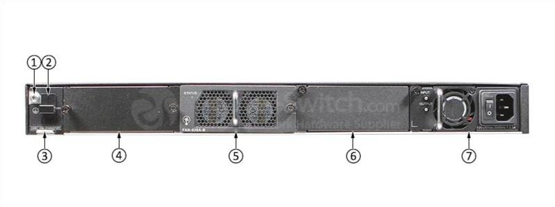 Huawei S5730-36C-PWH-HI Back Panel