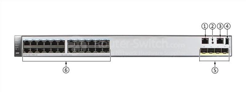 Huawei S5730-36C-PWH-HI Front Panel