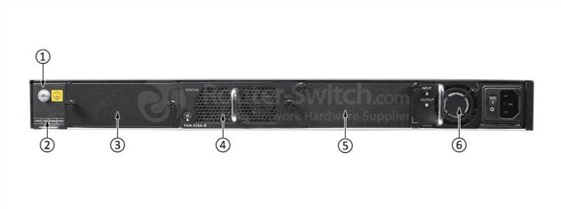 Huawei S5730-48C-PWR-SI-AC Back View
