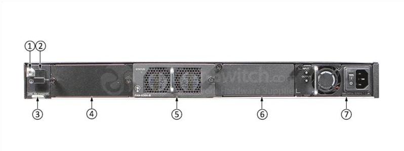 Huawei S5730-60C-PWH-HI, вид сзади Huawei S5730-60C-PWH-HI Back View