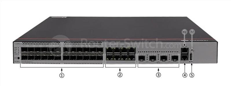 Huawei S5735-L32ST4X-A Передняя панель Huawei S5735-L32ST4X-A Front