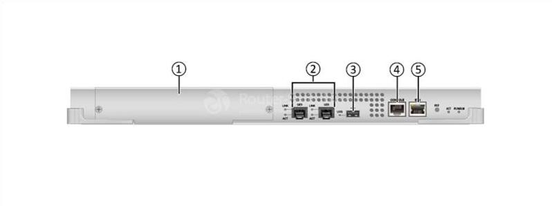 Huawei ES1D2SRUH000 Front Ports