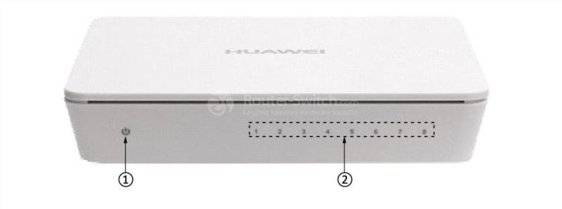 Передняя панель S1700-8-AC S1700-8-AC Front Panel