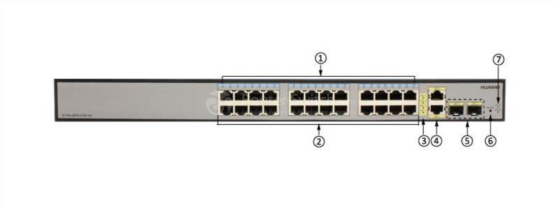 S1700-28FR-2T2P-AC front panel