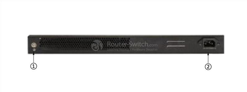 S1700-28FR-2T2P-AC back panel