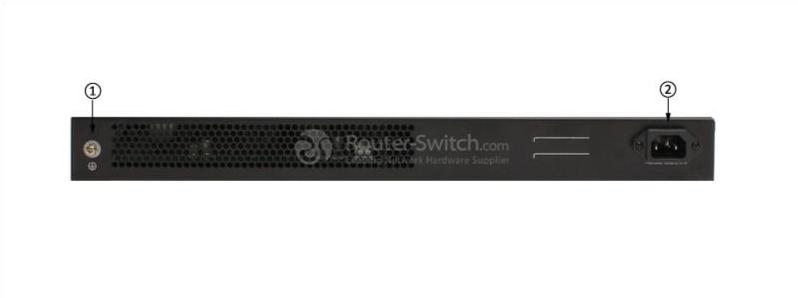 S1700-52GFR-4P-AC back panel