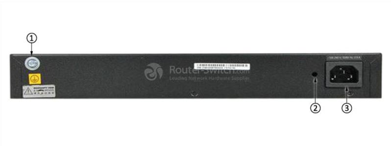 S1720-20GFR-4TP Back Panel