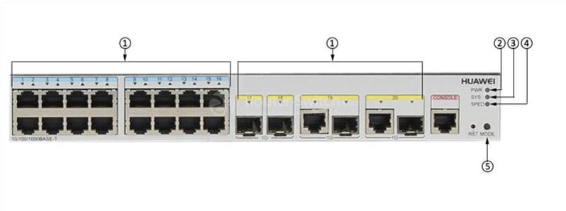 S1720-20GFR-4TP Front Indicators