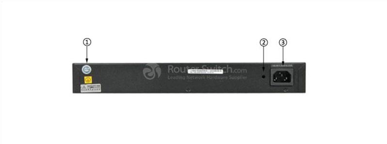 Задняя панель S1724G S1724G back panel