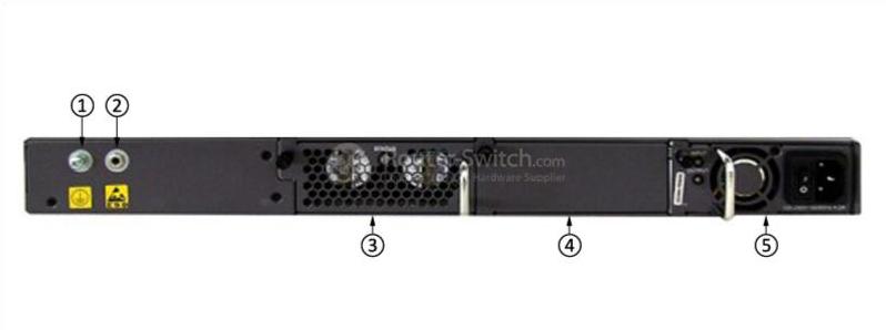 S2700-26TP-PWR-EI Задняя панель S2700-26TP-PWR-EI Back Panel