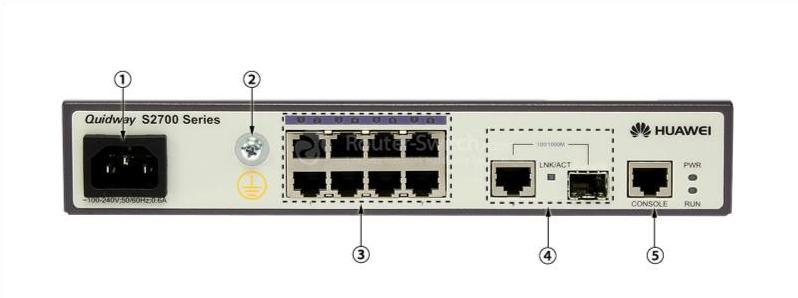 S2700-9TP-EI-AC Front Panel
