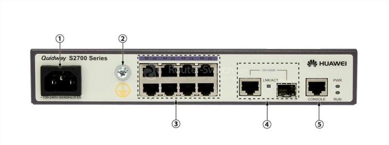 S2700-9TP-SI-AC Front Panel