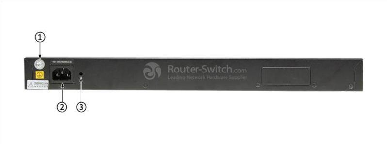 S2750-28TP-EI-AC Задняя панель S2750-28TP-EI-AC Back Panel