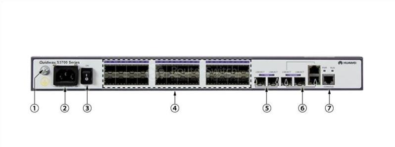 S3700-28TP-EI-24S-AC Передняя панель S3700-28TP-EI-24S-AC Front Panel