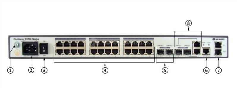 Передняя панель S3700-28TP-EI-MC-AC S3700-28TP-EI-MC-AC Front Panel