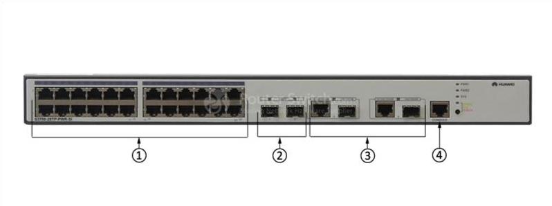 Передняя панель S3700-28TP-PWR-SI S3700-28TP-PWR-SI Front Panel