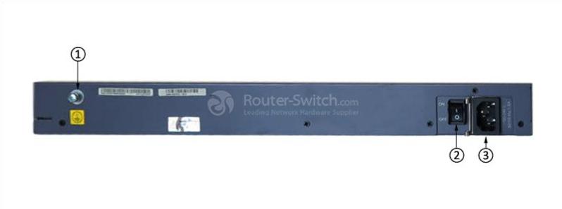 S3700-52P-EI-48S-AC Задняя панель S3700-52P-EI-48S-AC Back Panel