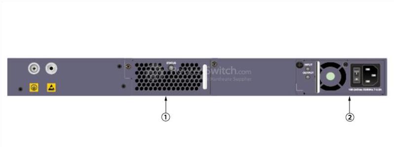 S3700-52P-PWR-SI Задняя панель S3700-52P-PWR-SI Back Panel