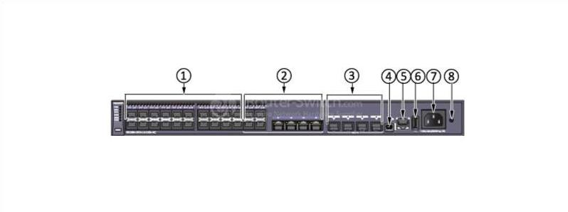 передняя панель S5300-28X-LI-24S-AC the front panel of S5300-28X-LI-24S-AC
