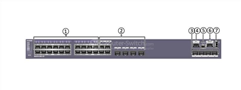 передняя панель S5310-28C-EI the front panel of S5310-28C-EI