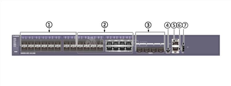 front panel of S5320-32C-HI-24S-AC