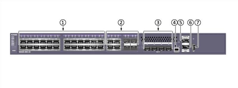 передняя панель S5320-36C-EI-DC the front panel of S5320-36C-EI-DC