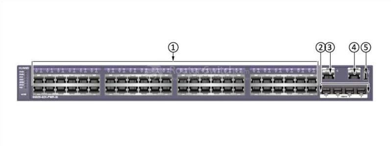 передняя панель S5320-52X-PWR-SI-ACF the front panel of S5320-52X-PWR-SI-ACF