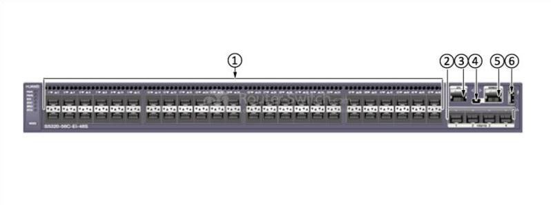 передняя панель S5320-56C-EI-48S-AC the front panel of S5320-56C-EI-48S-AC