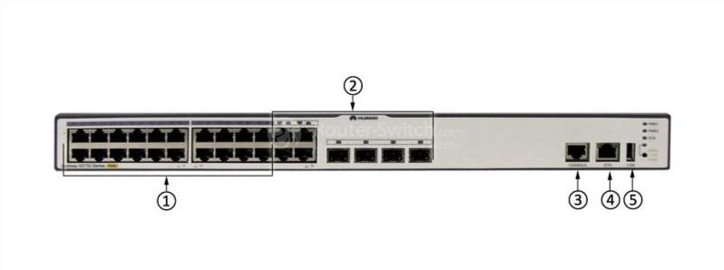 Передняя панель S5700-24TP-PWR-SI S5700-24TP-PWR-SI Front Panel