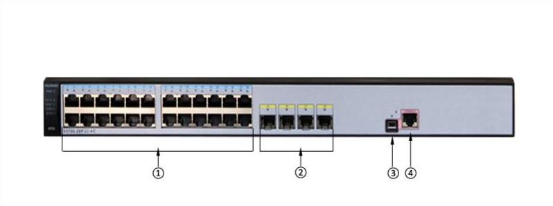 Передняя панель S5700-28P-LI-AC S5700-28P-LI-AC Front Panel