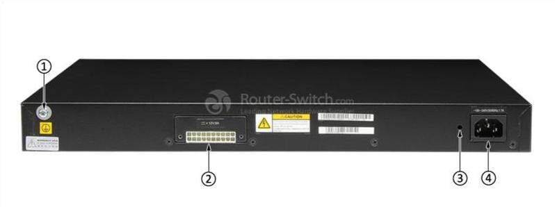 S5700-28P-PWR-LI-AC Задняя панель S5700-28P-PWR-LI-AC Back Panel