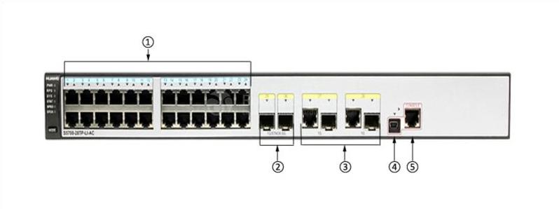 Передняя панель S5700-28TP-LI-AC S5700-28TP-LI-AC Front Panel