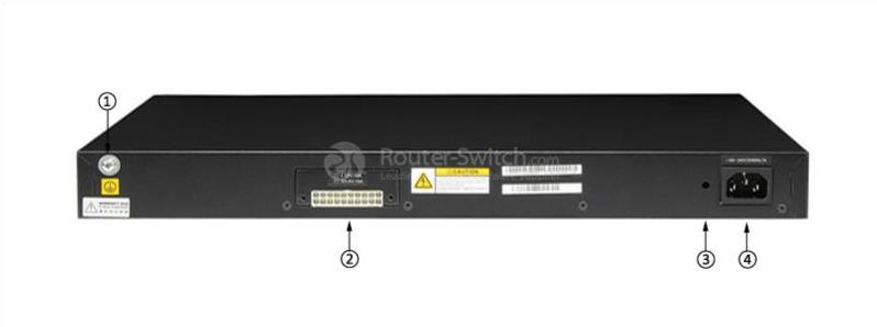  S5700-28X-PWR-LI-AC back panel