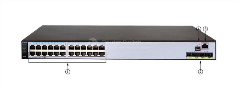  S5700-28X-PWR-LI-AC front panel