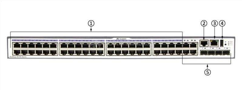 S5700-48TP-SI-AC Front Panel