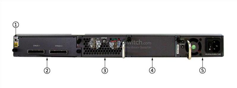 S5700-52C-PWR-EI Задняя панель S5700-52C-PWR-EI Back Panel