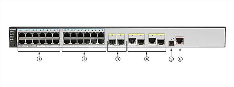 S5701-28TP-PWR-LI-AC front panel