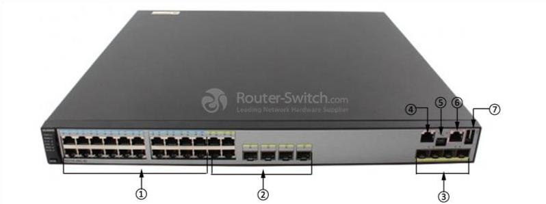 S5710-28C-EI Front Panel