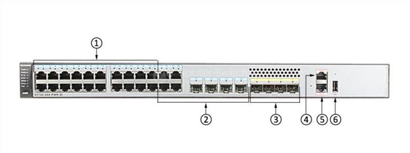 Передняя панель S5720-28X-PWR-SI-AC S5720-28X-PWR-SI-AC Front Panel